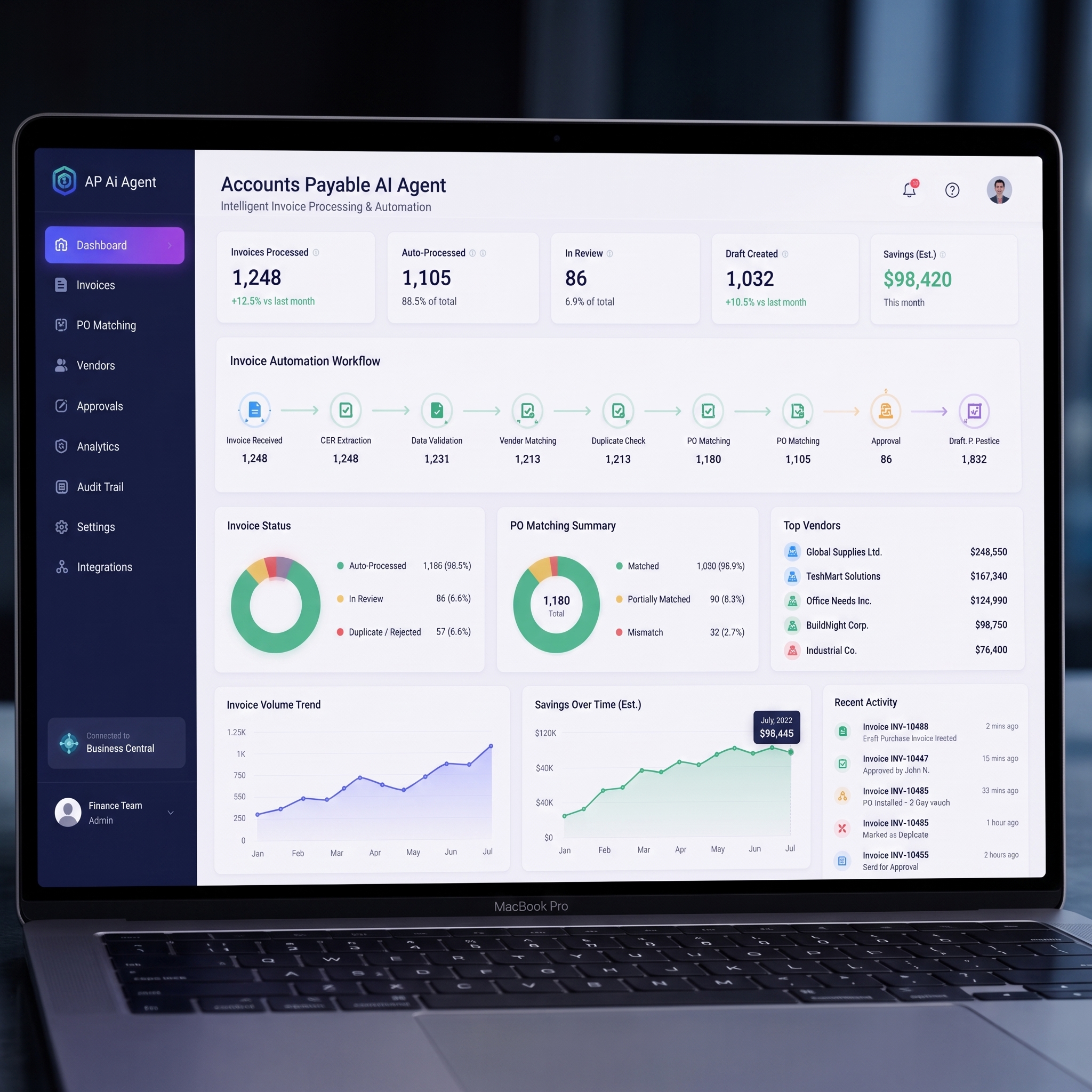 Workflow Automation